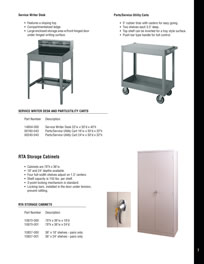 Borroughs Automotive Equipment Solutions